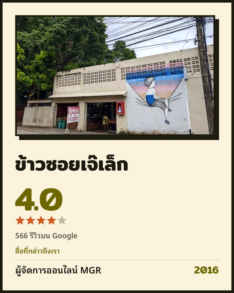 ข้าวซอยเจ๊เล็ก · Google 4.0 ★ · 566 รีวิวบน Google · สื่อที่กล่าวถึงเรา: ผู้จัดการออนไลน์ MGR 2016